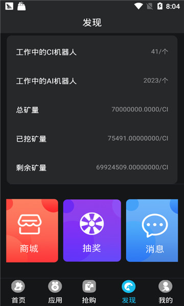 CI