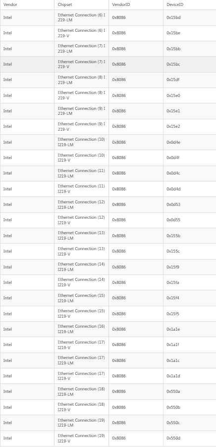 vmware esxi 7.0°汾װ
