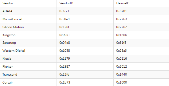 vmware esxi 7.0°汾װ