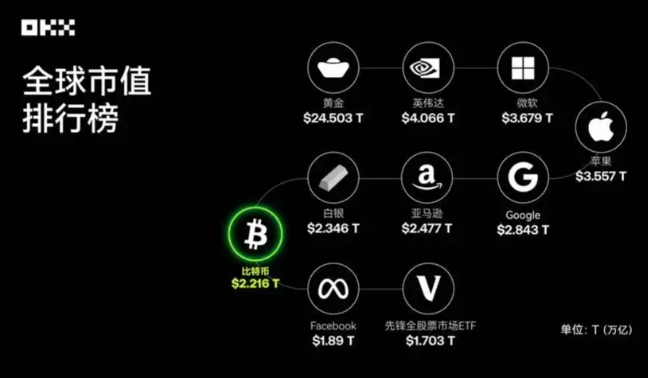 2025虚拟币交易教程 新手如何选择虚拟币交易APP 2025虚拟币交易教程 新手如何选择虚拟币交易APP