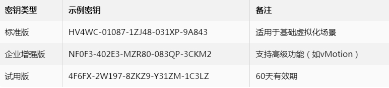 ESXi 6.7联想定制版下载地址 VMware ESXi 6.7 联想定制版镜像包在哪下载 ESXi 6.7联想定制版下载地址 VMware ESXi 6.7 联想定制版镜像包在哪下载