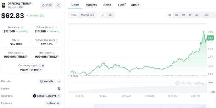 总统币怎么在欧易okex平台交易?如何提现 总统币怎么在欧易okex平台交易?如何提现