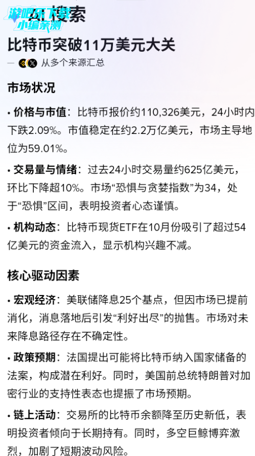 b安交易所最新官方版 b安交易所最新官方版