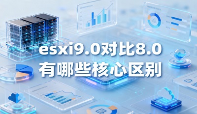 VMware VeloCloud SD-WAN 6.0.0 下载安装 VMware VeloCloud SD-WAN 6.0.0 下载安装