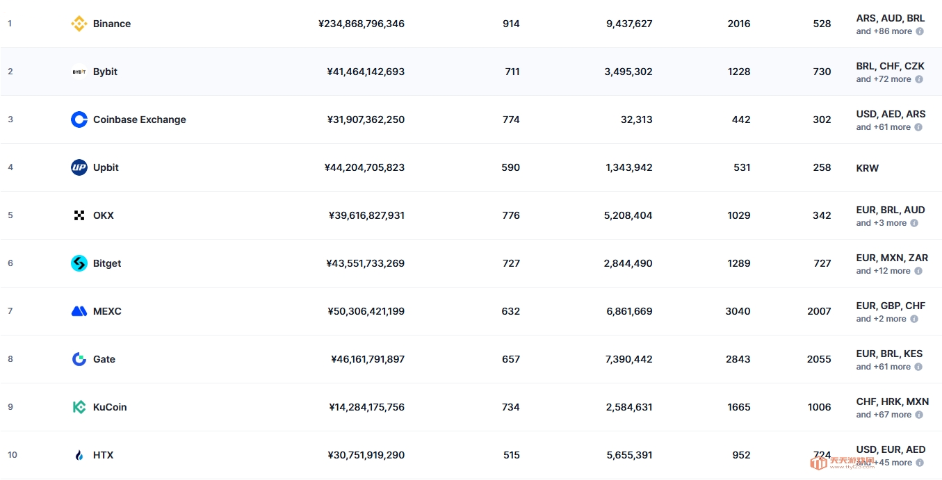 USDT指数交易官方入口下载 USDT指数交易官方入口下载