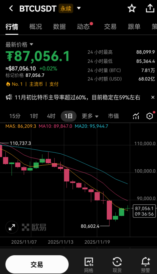 okey交易所app官方版 okey交易所app官方版