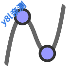 geogebraͼμٷv5.2.905.1°