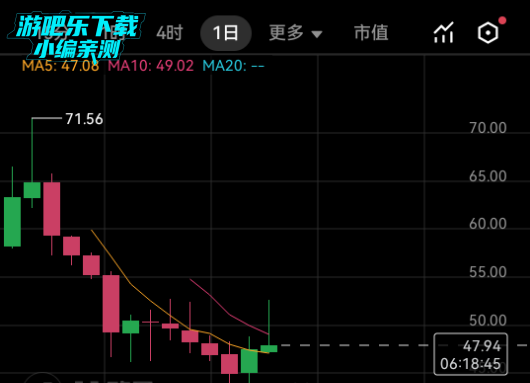 欧oke交易所官方版 欧oke交易所官方版