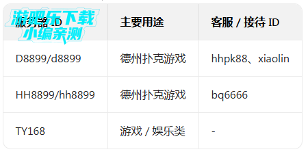 萝卜密聊app下载安卓手机版(改名任小聊) 萝卜密聊app下载安卓手机版(改名任小聊)