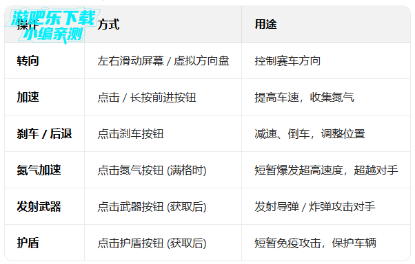 ��������������������޽����ʯ��(R.A.C.E.)