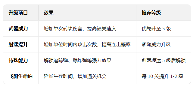 ����Ӣ��2�ٷ����ذ�װ(Fire Hero 2)