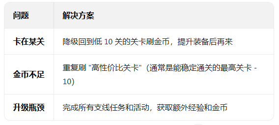 ����Ӣ��2�ٷ����ذ�װ(Fire Hero 2)