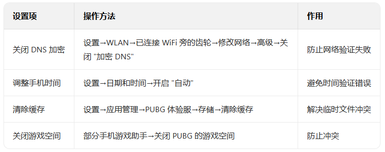 ��ƽ��Ӣ���ʷ����������������°�