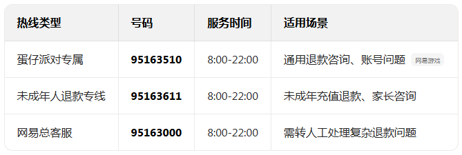 ���׵����ɶԹٷ�������Ѱ�װ