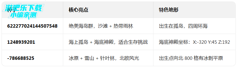 �ҵ��������׹ٷ����ذ�װ��Ѱ�