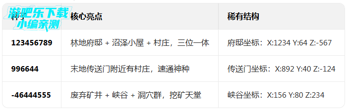 �ҵ��������׹ٷ����ذ�װ��Ѱ�