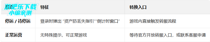 �ҵ������ƶ���Ӧ�ñ�������