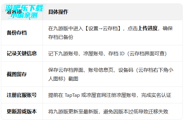 Ԫ����ʿ��������������