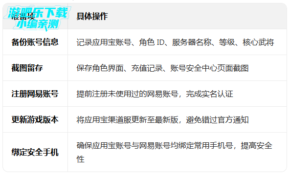 ����֮��Ӧ�ñ��ͻ���