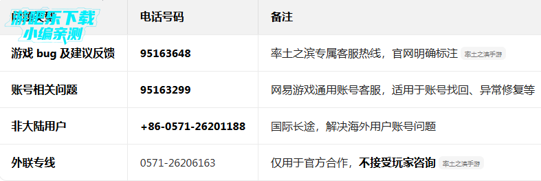 率土之滨网易版下载安装 率土之滨网易版下载安装