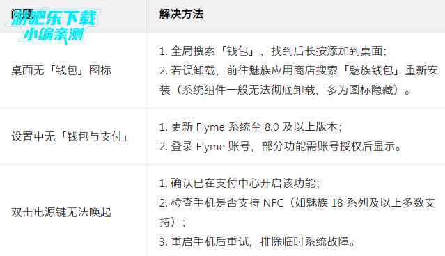 ����֧�����Ĺٷ���