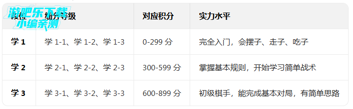 �����������ذ�װ���°汾2026