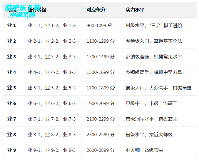 �����������ذ�װ���°汾2026