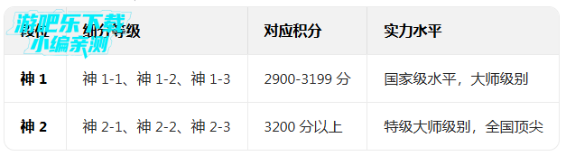 �����������ذ�װ���°汾2026