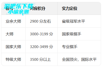 �����������ذ�װ���°汾2026