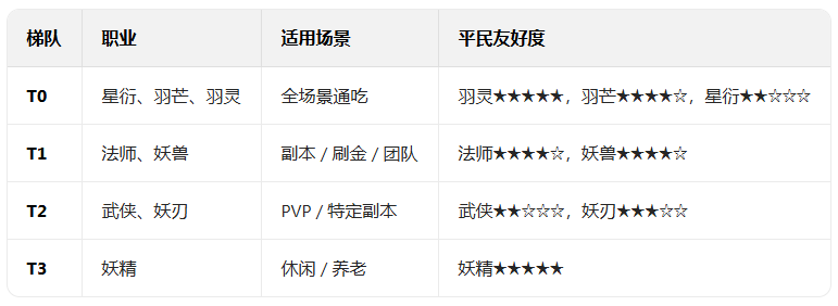 �����������ιٷ�������