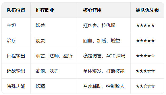 �����������ιٷ�������