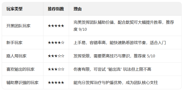 王牌战士官方正版下载手机版 王牌战士官方正版下载手机版