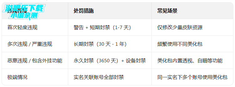 和平精英最新版本下载安装 和平精英最新版本下载安装
