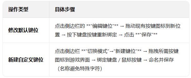 王者荣耀应用宝版本下载 王者荣耀应用宝版本下载