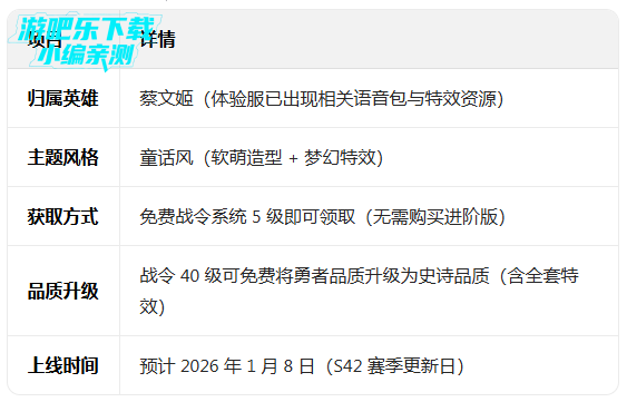 ������ҫs42�����汾��������