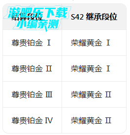 ������ҫs42�����汾��������