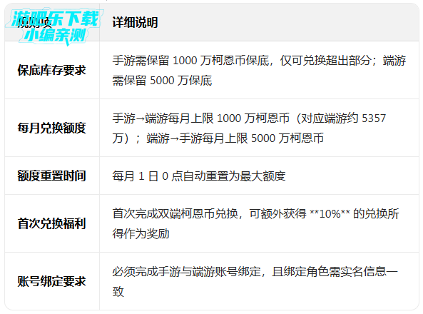 ����ͻΧ�ٷ���������