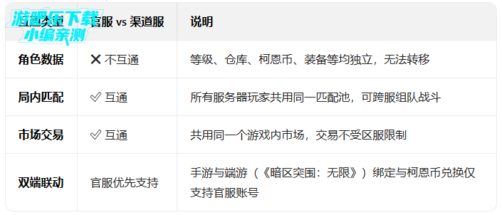 ����ͻΧ��Ϸ�ͻ���