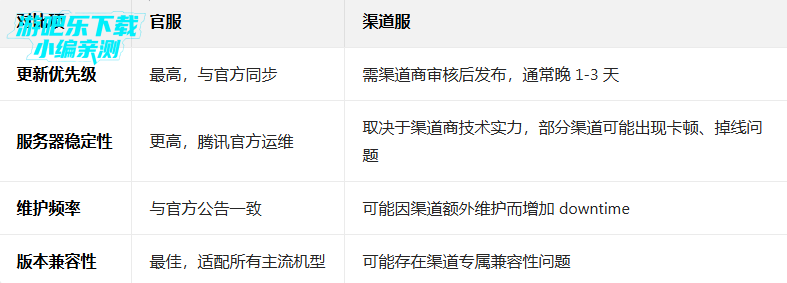 ����ͻΧ��Ϸ�ͻ���