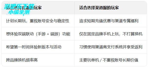 ����ͻΧ��Ϸ�ͻ���