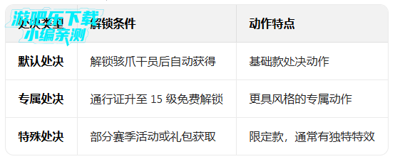 �������ж����ιٷ�����