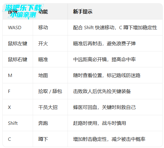 �������ж����ιٷ�����