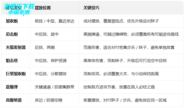 ��������ٷ��������°�