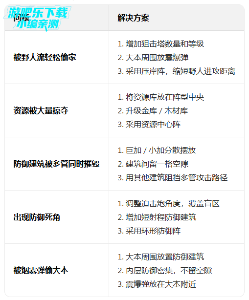 ��������ٷ��������°�