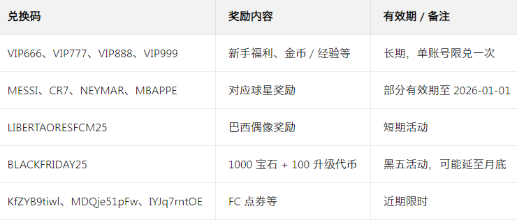 fc��������qq��¼�汾����