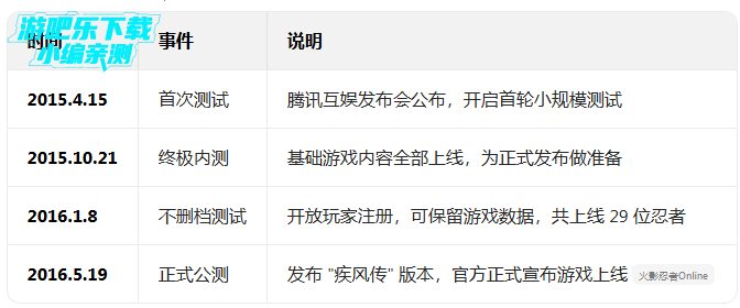 ��Ӱ�����������°�