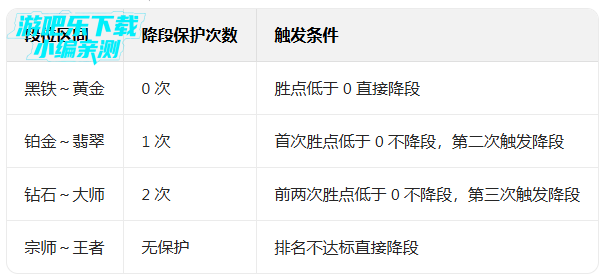 �����֮ս�ٷ���������