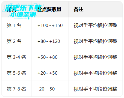 �����֮ս�ٷ���������