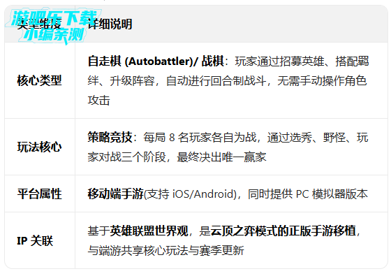 �����֮ս�ٷ���������