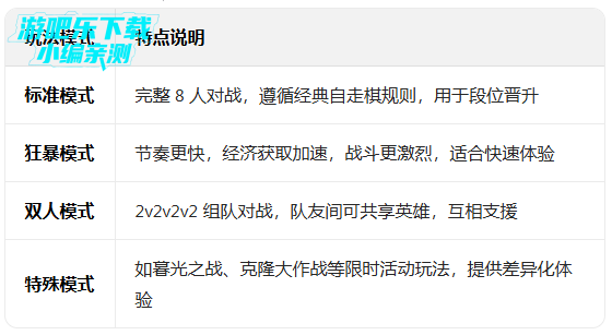 �����֮ս�ٷ���������